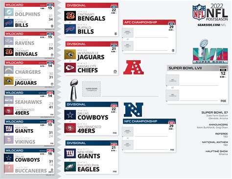 super bowl results|super bowl 2023 date.